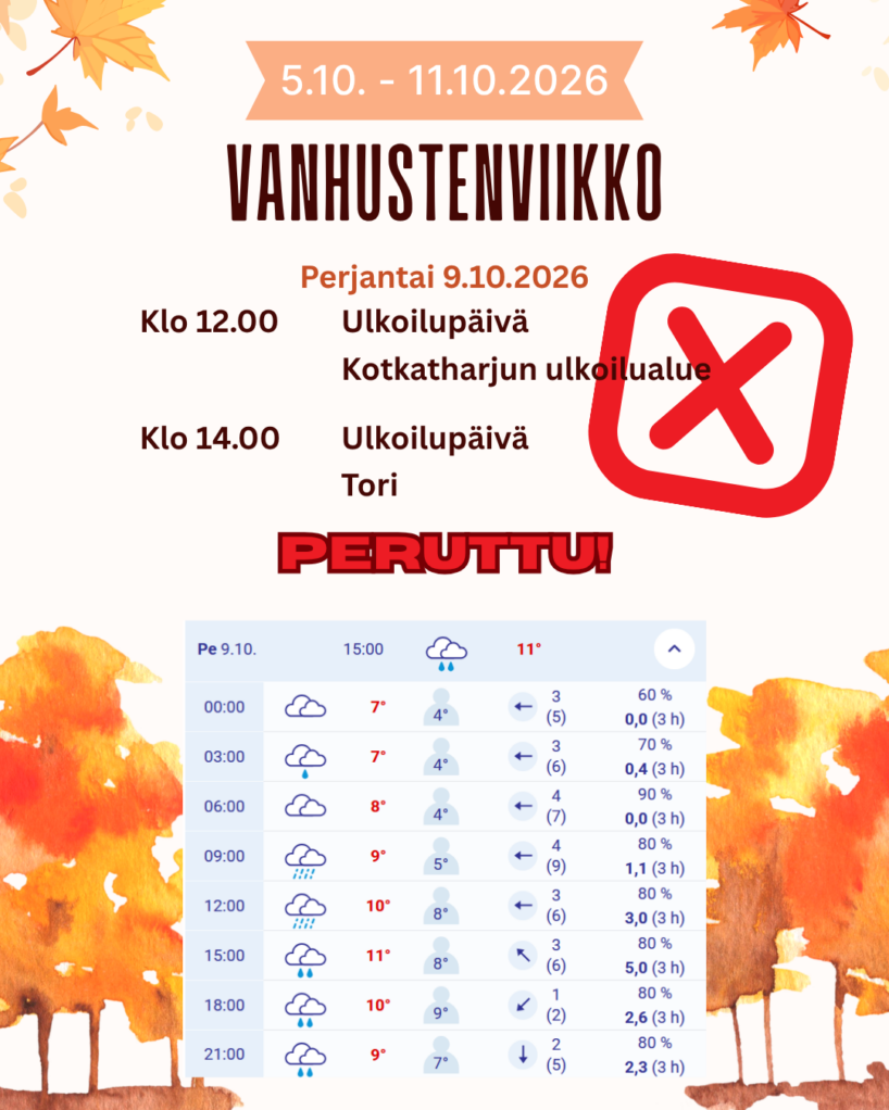 Kuvituskuva