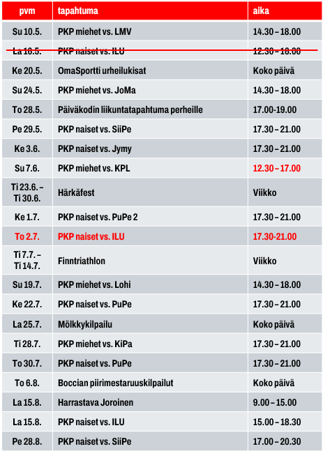 Events affecting the use of the Joroinen sports field in summer 2026
